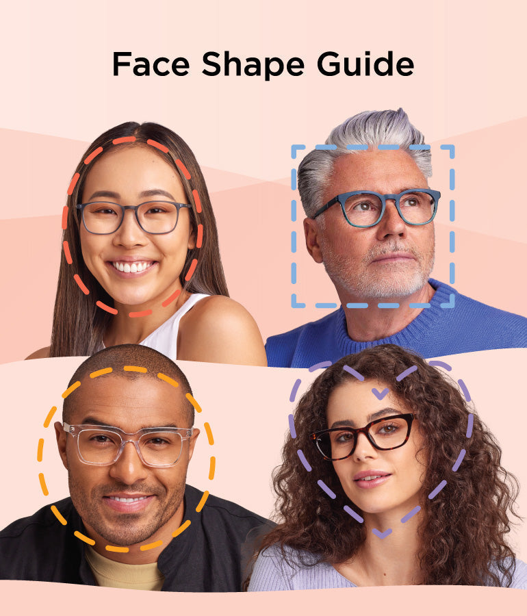 Choosing the Right Frames for Your Face Shape 👓