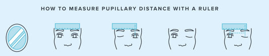 How to Measure Your PD (Pupillary Distance) at Home